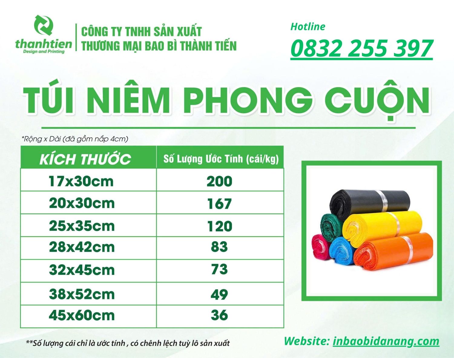 Bảng kích thước túi niêm phong cuộn