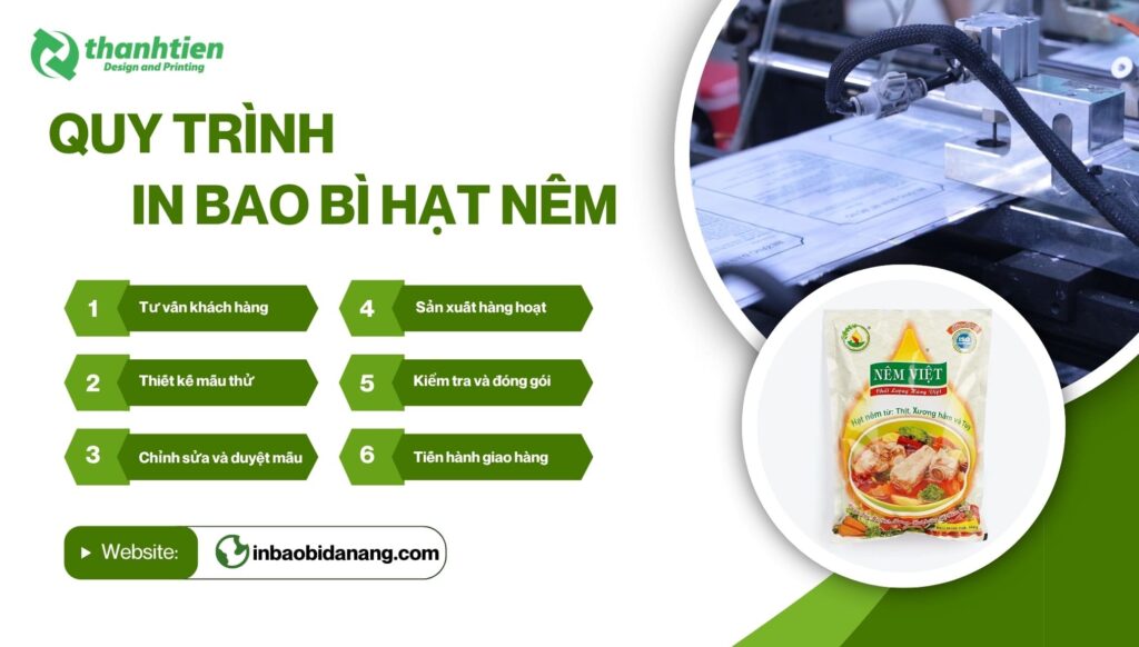 quy-trinh-in-bao-bi-dung-hat-nem