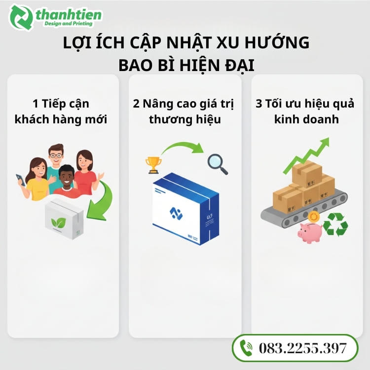 Lợi ích của bao bì sản phẩm hiện đại