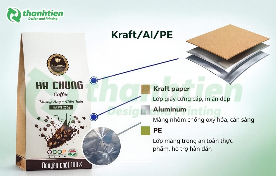 Bao bì đóng gói giấy kraft ghép màng nhôm