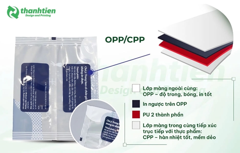 Cấu trúc bao bì đóng gói OPP/CPP