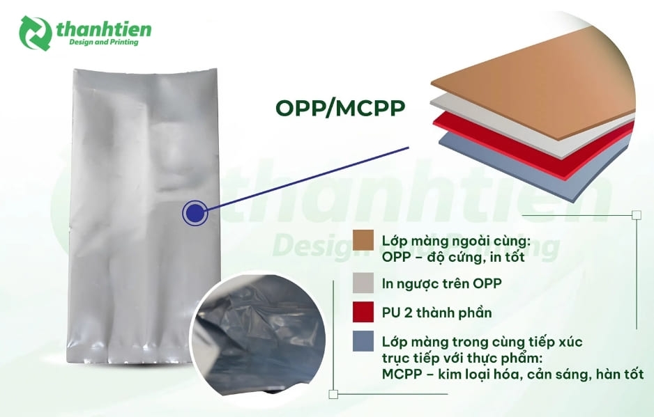 Cấu trúc OPP/MCPP cho bao bì đóng gói thực phẩm