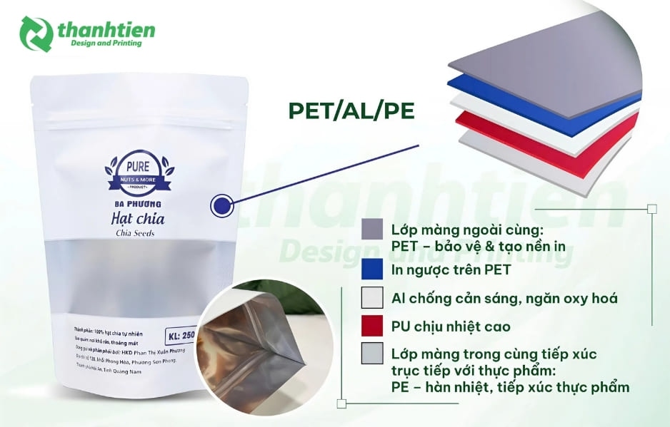 Bao bì đóng gói cấu trúc PET/AL/PE cao cấp