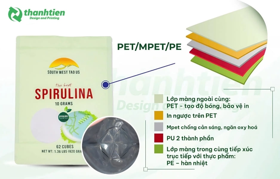 Bao bì đóng gói cấu trúc PET/MPET/PE