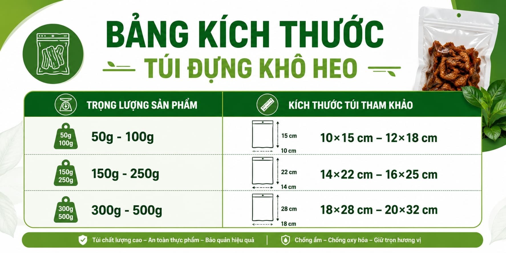 Bảng kích thước túi đựng khô heo 