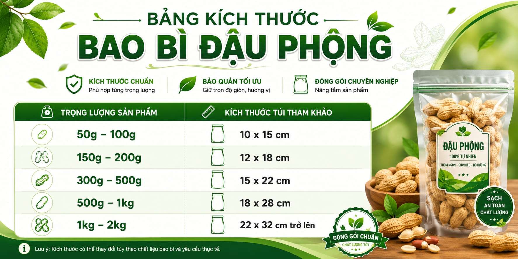 Bảng kích thước bao bì đậu phộng thông dụng