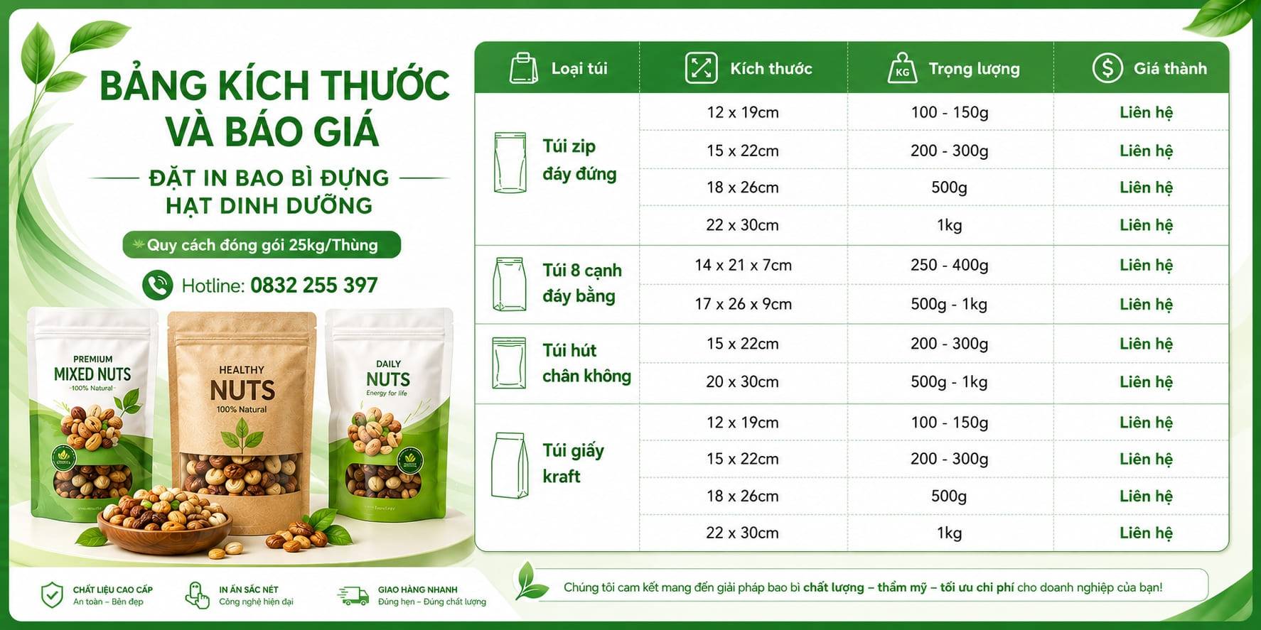 Bảng kích thước và báo giá đặt in bao bì đựng hạt dinh dưỡng