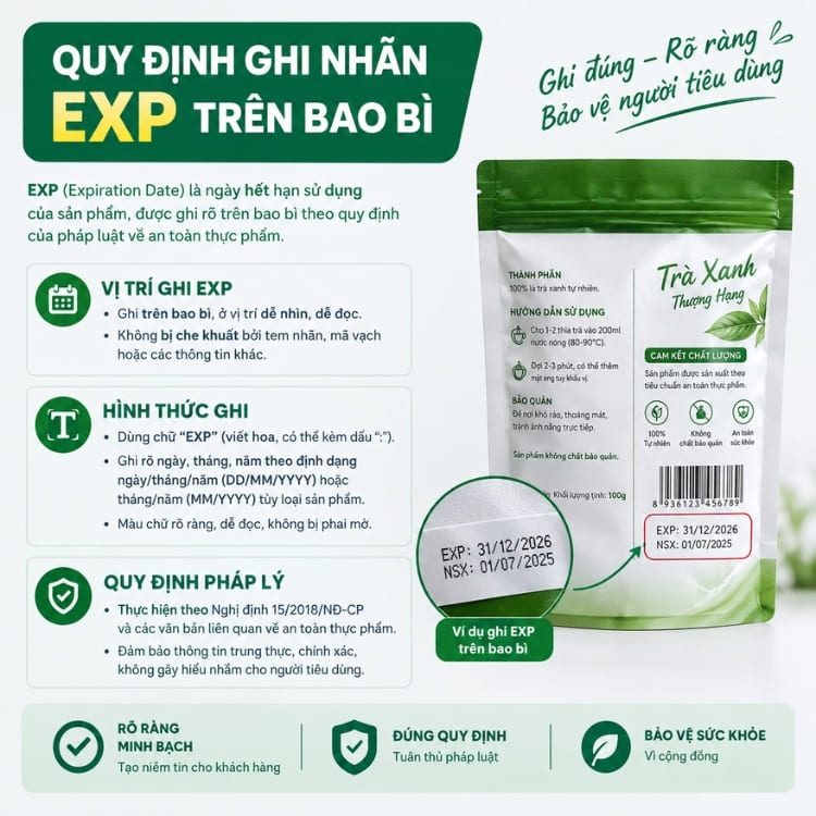 Quy định in exp trên bao bì